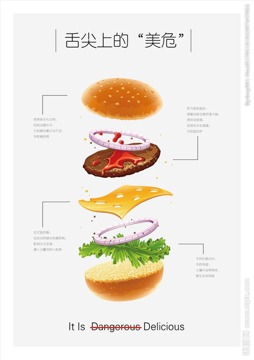 舌尖上的美味食品安全广告海报图片