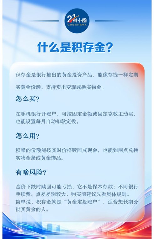金价回撤银行揽客,哪家手续费最便宜一文看懂!
